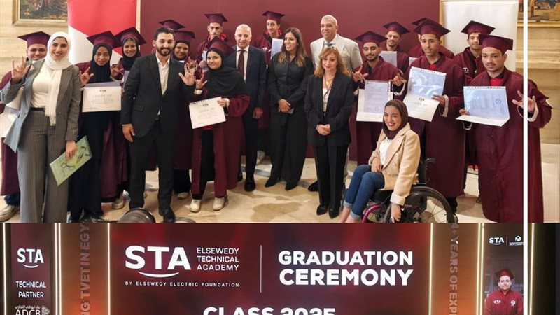 بنك أبوظبي التجاري