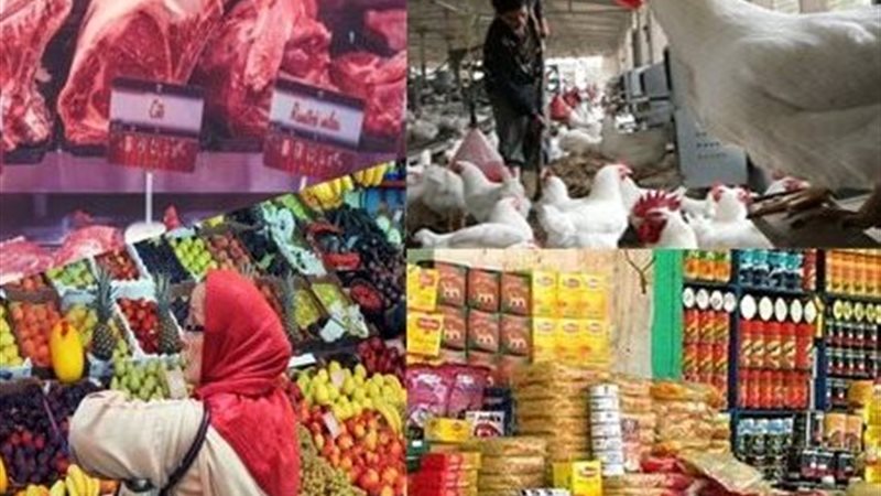 اسعار السلع 