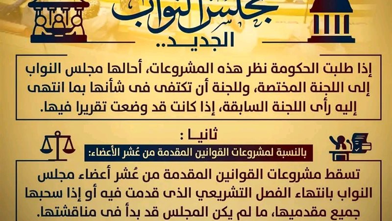 مجلس النواب