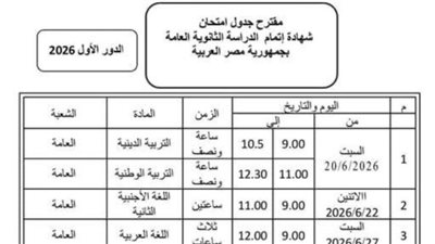 جدول الثانوية العامة 2026 المزيف يشعل الفوضى بين الطلاب وأولياء الأمور