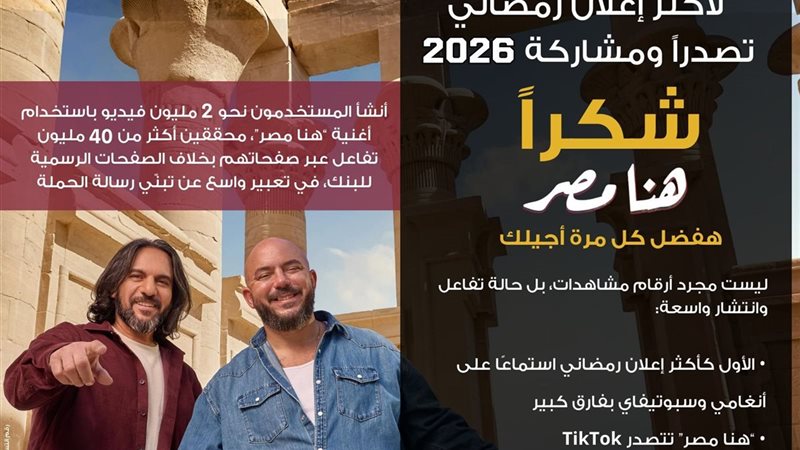 أرقام كبير في إعلان