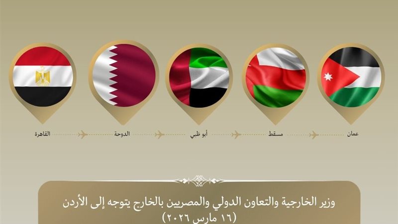 وزير الخارجية يتوجه