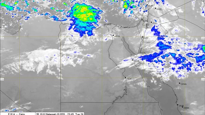 الأرصاد الجوية 