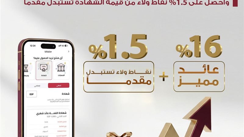 شهادة القمة من بنك