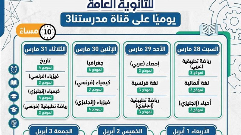 نماذج استرشادية جديدة