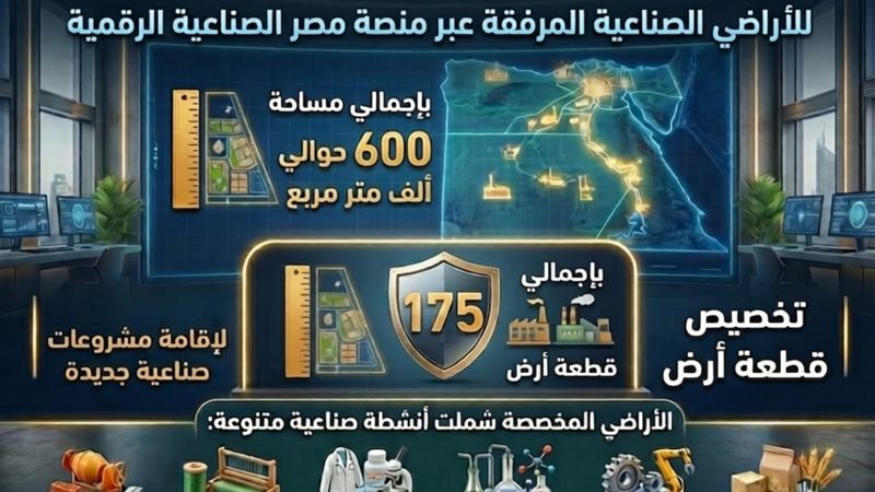 نتائج طرح الأراضي