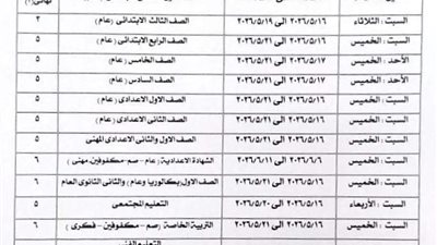 محافظ الإسكندرية يعتمد جداول امتحانات نهاية العام