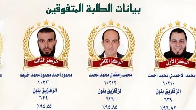 أوائل محافظة الشرقية