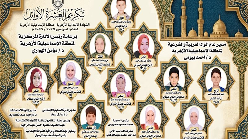 أوائل الشهادات الأزهرية