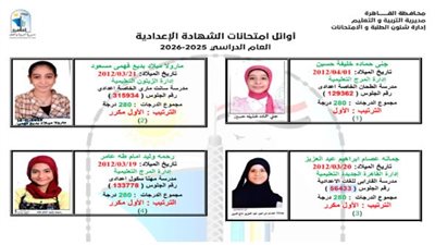 قائمة أوائل الشهادة الإعدادية القاهرة 2026.. 303 طالبًا بالدرجات النهائية