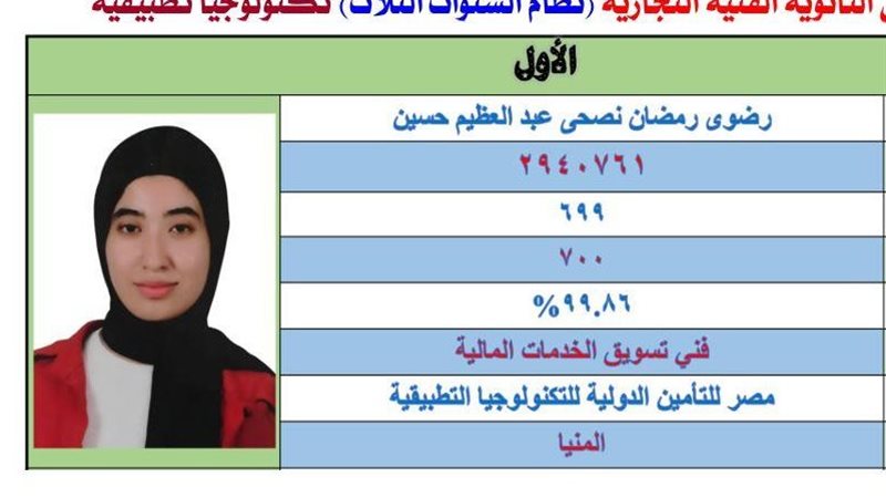 أوائل الدبلومات الفنية