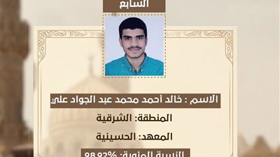 رئيس أزهر الشرقية يهنئ أوائل الشهادة الثانوية الأزهرية 